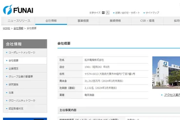 秀和システムの倒産劇！技術書と出版業界への影響は？秀和システム、法的整理へ。出版事業の行方は？
