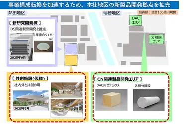 日本ガイシ、カーボンニュートラル関連製品の開発エリアを新設 