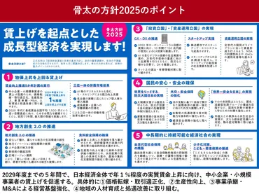 骨太の方針2025「減税より賃上げ」 中小企業向けの支援策を解説 