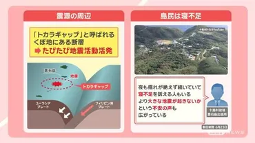 トカラ列島 5日間で440回超の地震 北海道で超巨大地震の恐れも 海底で何が？（テレビ朝日系（ANN）） 