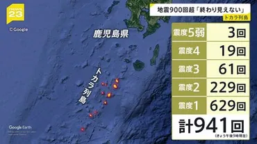 900回以上の揺れ…トカラ列島で震度5が2回 昼夜問わず発生する地震に住民は「寝るのが怖い」「終わりが見えない」と不安の声【news23】 