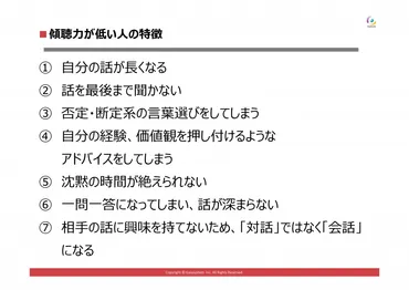傾聴力研修