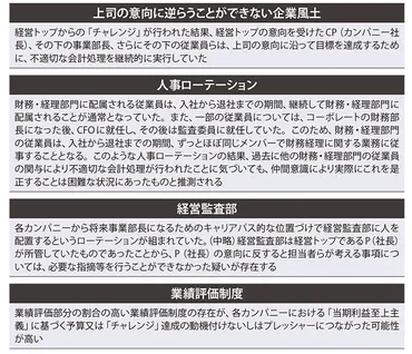 東芝不正会計事件】改めて問われる企業の組織風土とリーダーの資質 