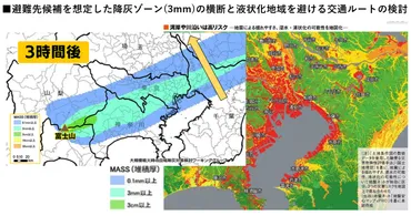 富士山噴火？リスクと備えを徹底解説！～活火山、地震、降灰から身を守るには？～富士山噴火：過去の噴火と現在の火山活動、そして私たちができる対策とは
