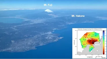 富士山深部の変化を連続的にモニタリングできる手法を開発 ―東北地方太平洋沖地震が富士山や箱根火山域に与えた影響が明らかに―