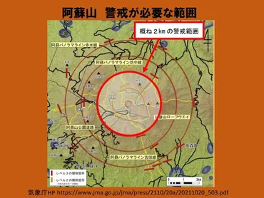 熊本・阿蘇山で噴火発生 噴火レベル3 火口から2キロの範囲では噴石や火砕流に警戒(気象予報士 日直主任 2021年10月20日) 