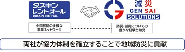 ダスキン レントオールｘ減災ソリューションズ『防災・減災への取り組みにおける相互協力協定』を締結