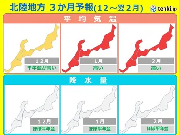 雪は天からの手紙 北陸の冬 暖冬傾向で冬将軍は筆不精か 短期の局地的大雪には注意(気象予報士 河原 毅 2023年11月22日) 