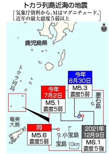 震度５弱２回、４も相次ぐ 鹿児島・トカラ列島―気象庁「安全確保を」：時事ドットコム
