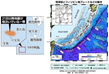 2025年トカラ列島群発地震 海底で何が起きている？ 震源の海を知る海洋火山学者に聞きました