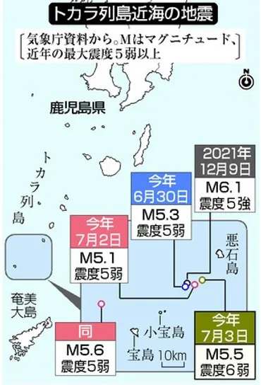 鹿児島・悪石島で震度６弱 ６月２１日以降、最大の揺れ―十島村、希望者を島外避難へ：時事ドットコム