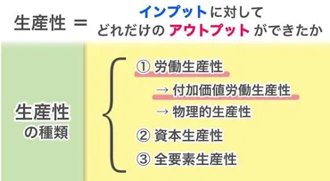 メリハリのある生活って実際どうなの？生活にメリハリをつけるメリットとは！？