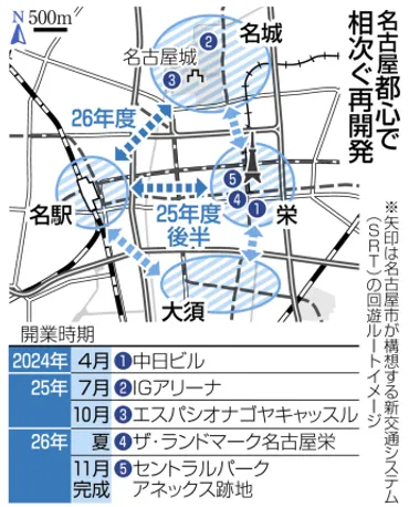 新たな人の流れに期待 複合高層ビル「ザ・ランドマーク名古屋栄」上棟式：ニュース：中日BIZナビ