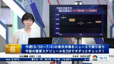 東京市場 振り返りと展望(2025/07/04) 