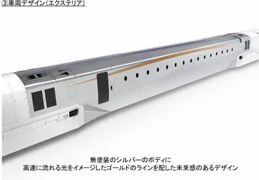 JR東海、リニア車両をブラッシュアップ ゛サメ肌゛で空気抵抗削減 