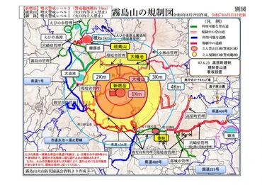 新燃岳噴火警戒レベル3維持？最新情報と今後の注意点(？マーク)新燃岳の火山活動：噴火と警戒レベル