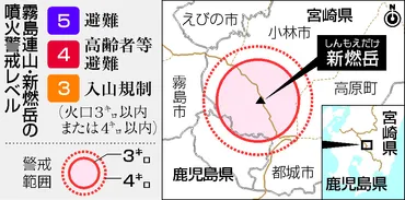 新燃岳噴火「見通し難しい」＝気象庁が注意呼び掛け 