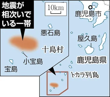 地震多発のトカラ列島、北東へ１・８ｃｍ移動した後で南へ４・２ｃｍ…ナゾ多い地殻変動メカニズム（読売新聞オンライン） 