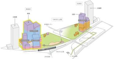 グラングリーン大阪、南館グランドオープンは2025年3月21日。うめきた温泉/完全会員制レストラン街などに注目！ 