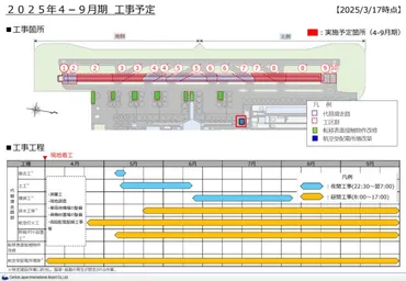 セントレア代替滑走路が正式に着工!