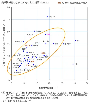 Awayの闇とジェン・ルビオ夫妻の二面性とは？Awayの経営、アート収集、社会貢献