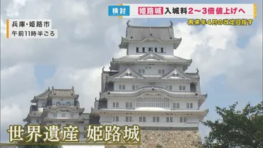 世界遺産『姫路城』市民以外の入場料を2~3倍に値上げへ 現在大人は誰でも1000円だが…「二重価格」に反応は?