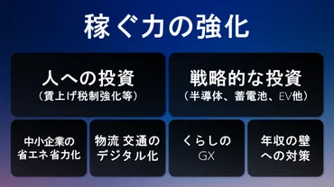 令和5年11月2日 岸田内閣総理大臣記者会見「デフレ完全脱却のための総合経済対策」 – 岸田文雄 公式サイト