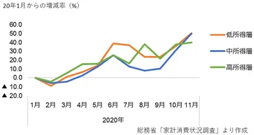 2025年米国経済は？トランプ関税とGDP、専門家の見解を徹底解説！(？)2025年、トランプ関税が日本経済に与える影響と最新GDP統計