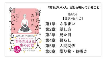 全目次】「育ちがいい人」だけが知っていること / 諏内えみ【要約・もくじ・評価感想】 #育ちがいい人だけが知っていること #諏内えみ
