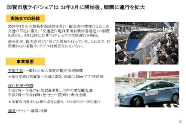 ライドシェア空き時間に「ゆうパック」配達 Uberと日本郵便が実証