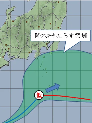大雪(気象)のメカニズムと対策！ 注意報・警報の見方とは？南岸低気圧、爆弾低気圧、気象庁の情報発信