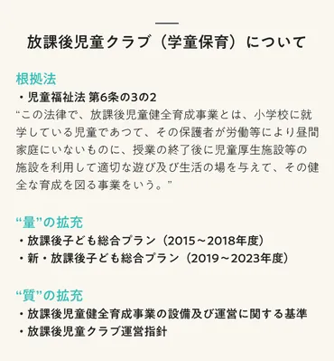 放課後児童クラブ（学童保育）とは？ 運営基準とその実態、必要 ...