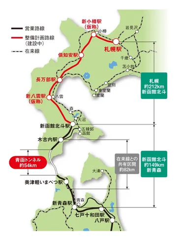 北海道新幹線の札幌延伸は？開業はいつ？課題や経済効果について(？)新幹線札幌延伸プロジェクトの現状と未来