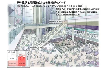 JR北海道、新幹線札幌駅の計画を一部変更。より利用しやすく