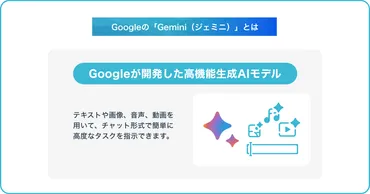 Gemini（ジェミニ）とは？料金・使い方・活用事例、アプリ最新情報を紹介