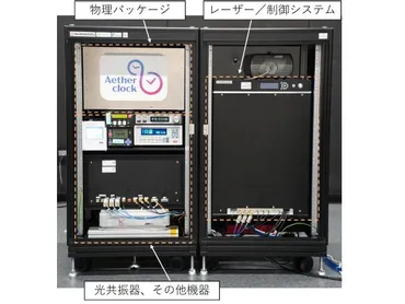 島津,世界初小型化に成功した光格子時計の発売開始