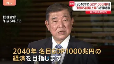 石破内閣の政策と課題：女性活躍、経済再生、そして現場の声は？石破内閣の経済政策、男女平等、そして現場の声