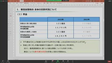 全トヨタ労連の春闘まとめ 平均の賃上げ幅は去年の約2倍「労働の価値を高めた」一時金は車の減産など影響しほぼ平年並み 