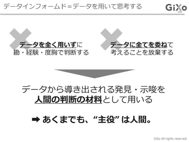 KKD（勘・経験・度胸）とデータの掛け算がビジネスで最強な理由──データインフォームドアプローチとは 