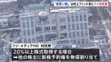 フジテレビ親会社 旧村上ファンドらによる買収への対抗策を発表 「他株主に新株予約権を無償割り当て」 