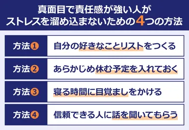 真面目で責任感が強い人の「仕事のしんどい」をスッと消す方法