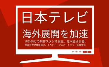 日本テレビHD、海外戦略の基本方針発表：北米拠点新設・映画の世界配給強化、海外向けのスタジオ設立など 