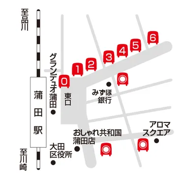 蒲田ってどんな街？交通アクセス、治安、住みやすさを徹底解説！(魅力？)蒲田エリアの魅力：アクセス、治安、住みやすさ、生活情報