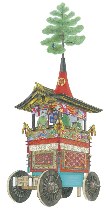 祇園祭山鉾「鷹山」の復活 