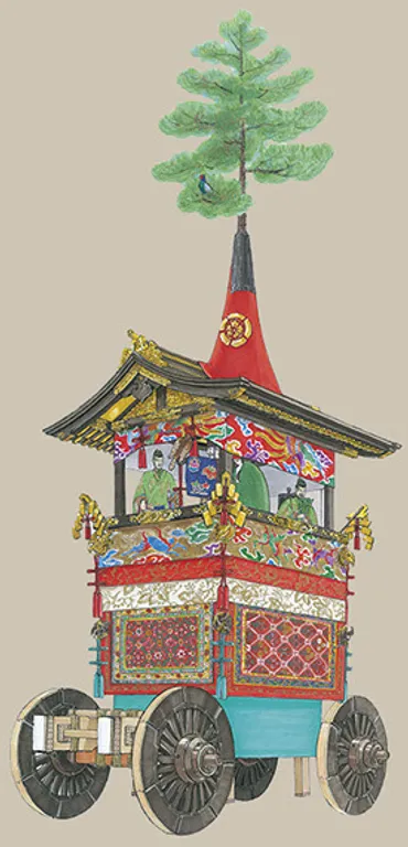 公益財団法人 鷹山保存会