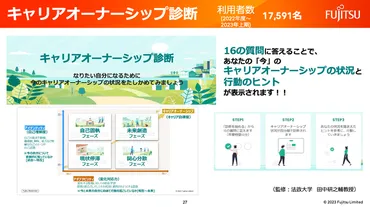 開催レポート】第10回 Fujitsu 人材育成セミナー 基調講演「キャリアオーナーシップと人的資本経営」 : 富士通ラーニングメディア