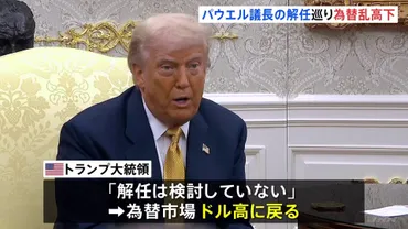 ホワイトハウス高官「トランプ大統領がFRBパウエル議長の解任検討」→本人は「検討していない」為替市場乱高下 