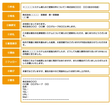 好印象なお断りメールの書き方やポイント【ビジネスで使える例文・フレーズ付き】