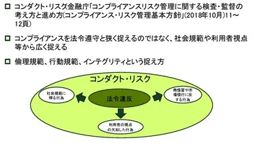 保険業界の最新動向：保険商品とリスク、法改正、手数料競争について解説！(？)保険業界のコンプライアンス、仲立人、変額保険、手数料競争