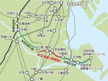 羽田空港のアクセス改善、東急蒲田と京急蒲田を結ぶ「蒲蒲線」計画 